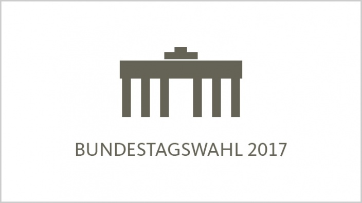 Bundestagswahl 2017